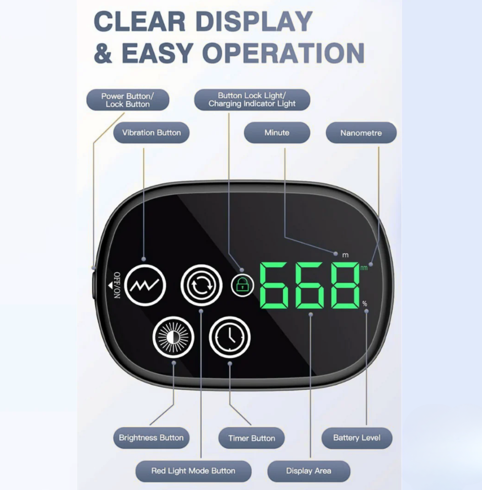 ThermaKnee Knee Massager - Noyré